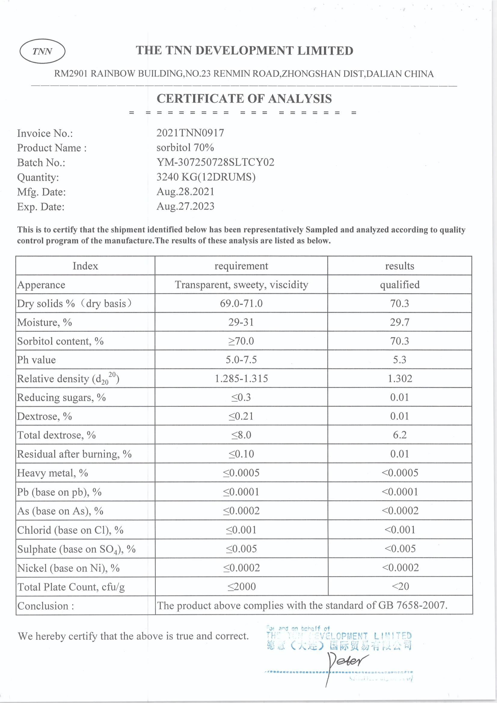 2.14 COA sorbitol 70% 2.14 COA sorbitol 70%